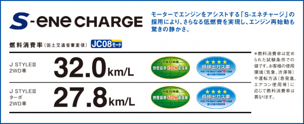 performance_eco1