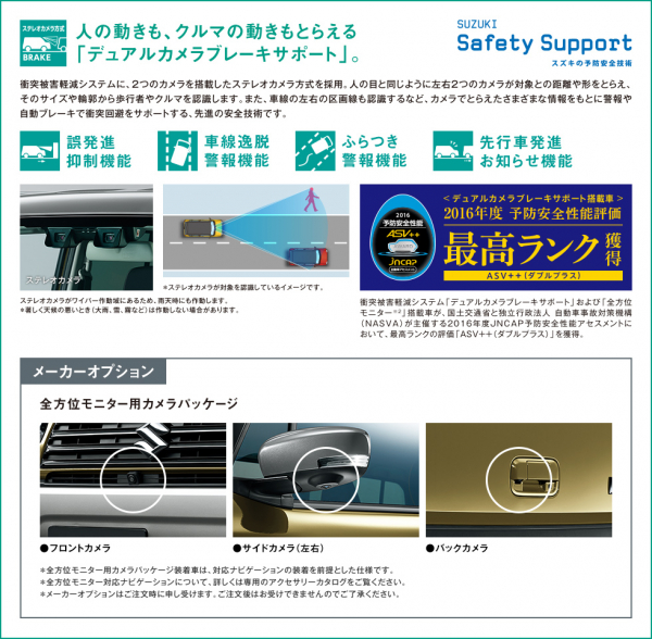 safety1
