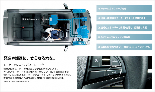 h_performance2